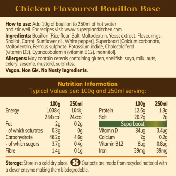 ‘No Chicken Bouillon